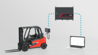 Intelligentes Lademanagement mit connect:charger von Linde Material Handling Intelligentes Lademanagement mit connect:charger von Linde Material Handling